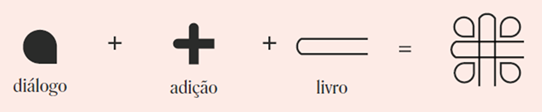 CCR - Significado do Logotipo.png